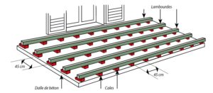 Schéma explicatif sur la pose de lambourdes en pin pour lames de terrasse - lambourdes en pin sylvestre pour terrasse bois fabriquées par DBI à Langon (35)